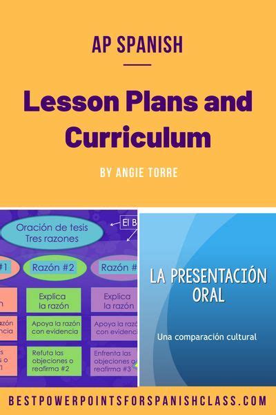 Ap Spanish Lesson Plans And Curriculum For An Entire Year Triángulo