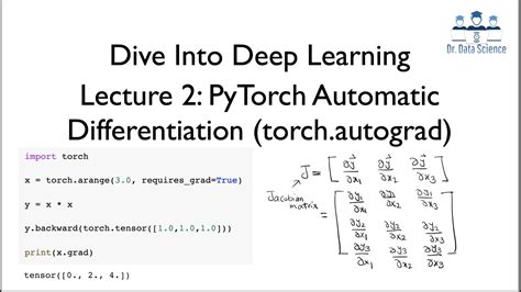 Dive Into Deep Learning Lecture Pytorch Automatic Differentiation
