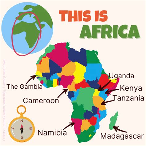 Take a field trip to Africa & Madagascar! – Mongabay Kids | Flipboard
