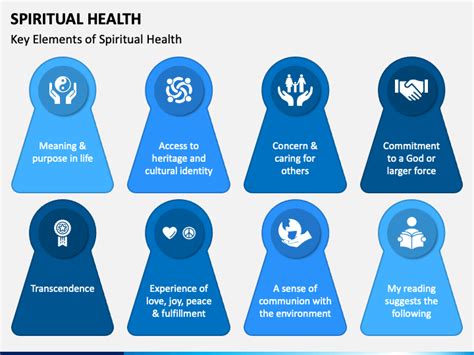 Spiritual Health Powerpoint Template Ppt Slides