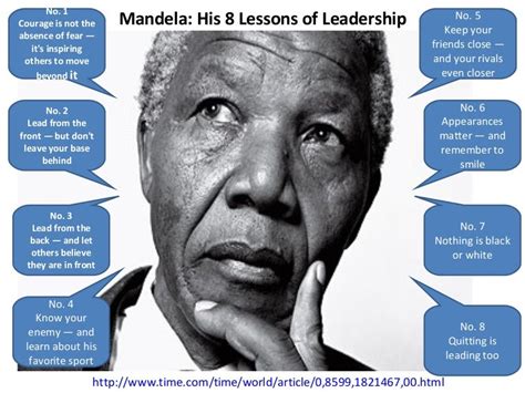 poster mandela 8 lessons of leadership
