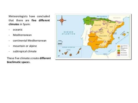 Climates Of Spain