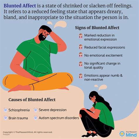 Blunted Affect Meaning Signs Examples Forms Causes And More