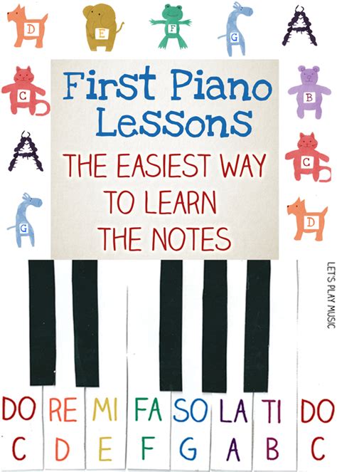 First Piano Lessons For Kids Easiest Way To Learn The Notes