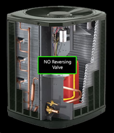 We did not find results for: Allstate Air and Heat Service in Melbourne, Palm Bay ...