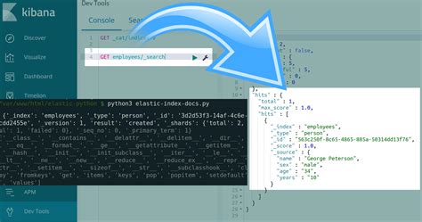 How To Index Elasticsearch Documents Using The Python Client Library