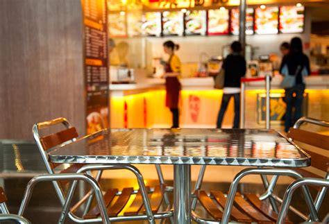 Fast Food Franchise Market 2022 Status And Business Outlook Baskin