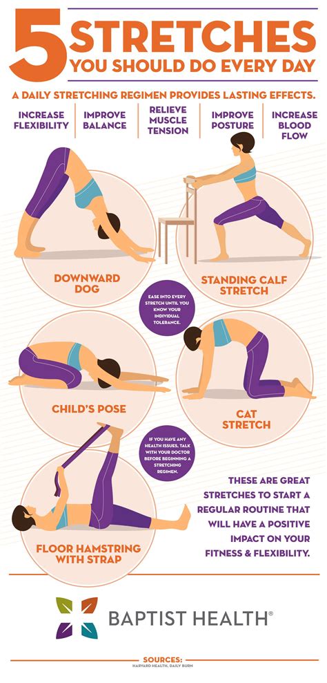 These Five Everyday Stretches Are A Great Start To A Regular Stretching Routine Of Best