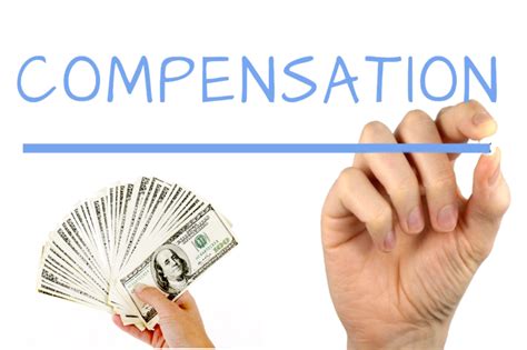 Kompensasi Pengertian Manfaat Dan Fungsi Kompensasi