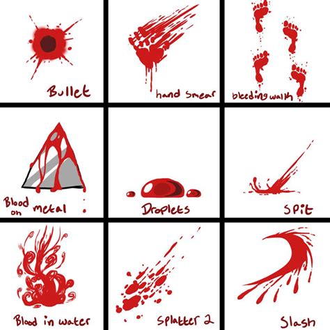 Drawing knife blood stock photos and images. How To Draw Manga Blood - Manga Expert