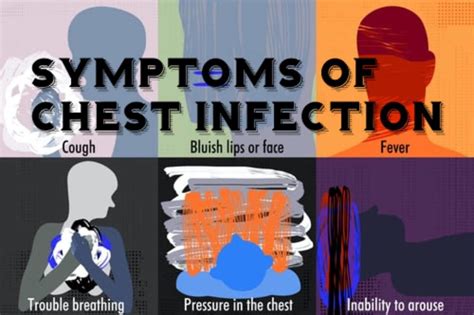 What Is Chest Infection Its Symptom Causes Remedies And More