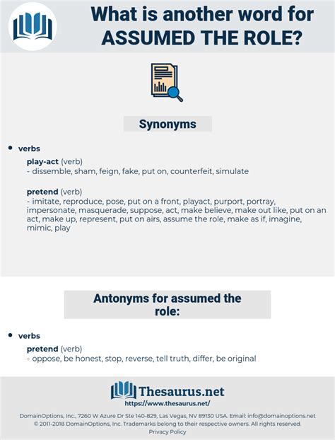 Synonyms For Assumed The Role