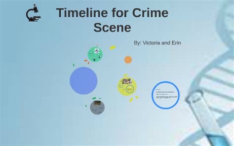 Browse through the collection of timeline templates inside the timeline creator until you find one that best fits. Timeline for Crime Scene by Erin Hanratty