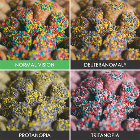 Youll Be Amazed How People With Color Blindness See The