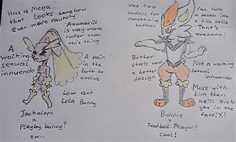The Virgin Lopunny Vs The Chad Cinderace By Steelwingedflygon On Deviantart