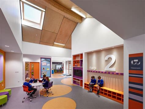 Primary School Classroom Interior Design