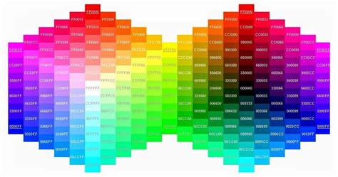 Manuel Radovanovi Hexadecimal Color Tables