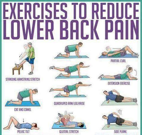 How To Relieve Back Pain With Exercises
