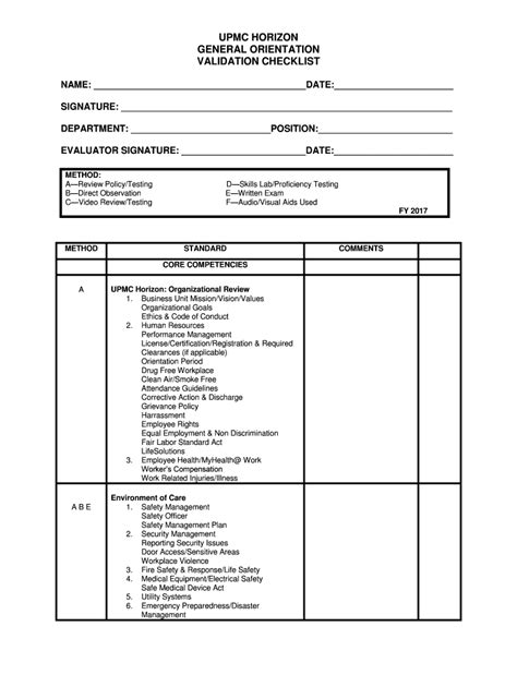 Fillable Online General Orientation Validation Checklist Fax