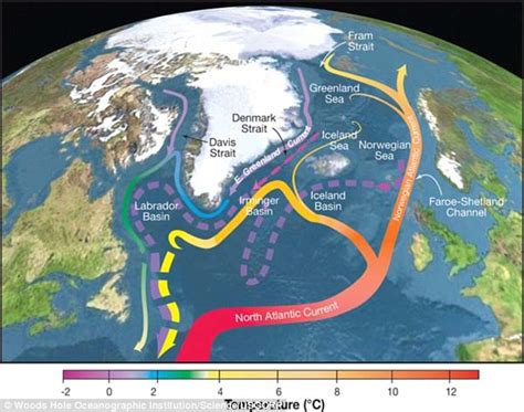The current velocity is fastest near the surface, with the maximum speed typically about 2.5 metres per second (9.0 km/h; Europe is set to get COLDER because of melting sea ice ...