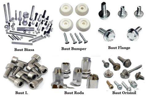 Jenis Dan Spesifikasi Baut Dan Mur