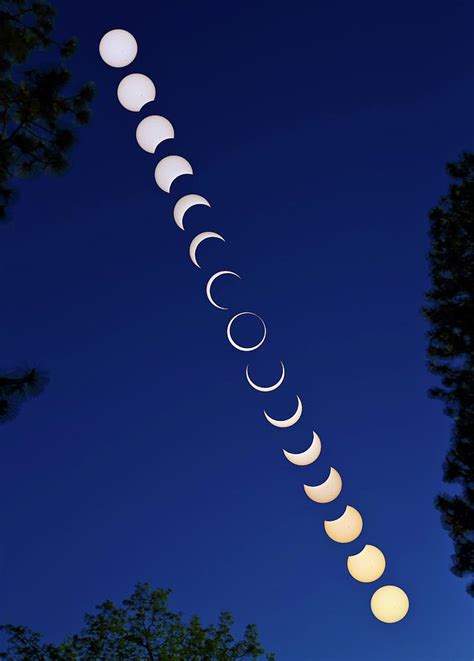 El eclipse solar parcial es uno de los tres tipos de eclipse solar que existen, en este caso, como lo dice su nombre la luna oculta parcialmente al sol, es decir su superposición no es completa. Annular Solar Eclipse Photograph by Tony & Daphne Hallas/science Photo Library