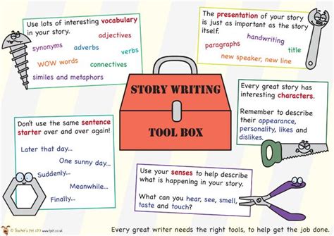 Teachers Pet Story Writers Tool Box Mat Free Classroom Display