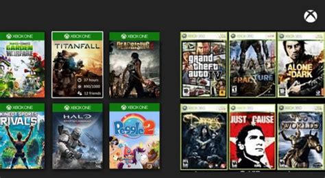 Juegos De Xbox 360 Que Se Pueden Jugar En Xbox One Tengo Un Juego