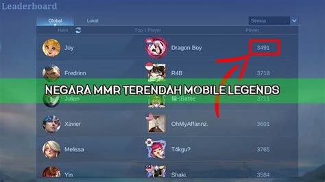 Negara Mmr Terendah Mobile Legends