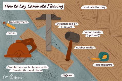 Yeah i had carpet pulled out and laminate put in and all i did was move furniture to one end of the apartment to another. How to Install Laminate Flooring