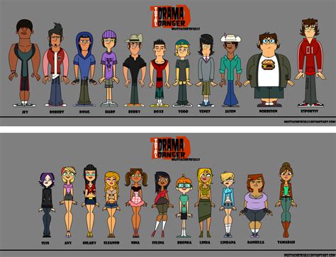 Tdd Meet The Cast By Mustacheskulls Total Drama Island Character