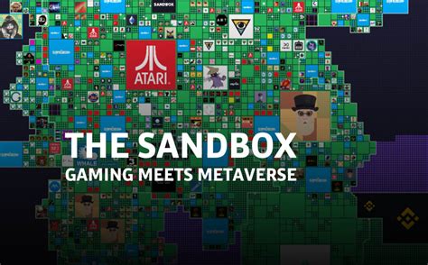 The Sandbox Game Download