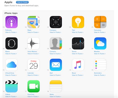 The apple app store icon is one of the constantly present applications on any iphone or ipod. Apple unbundles its native apps like Mail, Maps, Music and ...