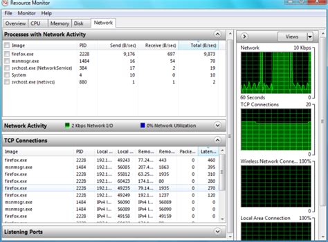 It enables capturing, viewing, and analyzing network data and deciphering network protocols. windows - Network Monitor Tool - Super User