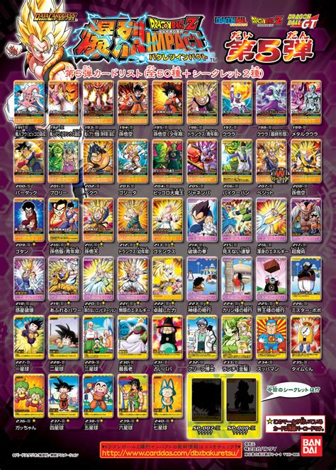 Maybe you would like to learn more about one of these? Image - Baku5-02.jpg | Dragon Ball Wiki | Fandom powered by Wikia