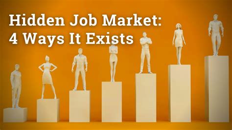 Hidden Job Market: 4 Ways It Exists - YouTube