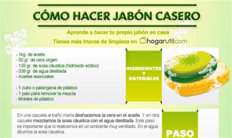 Este jabón es ideal para usar como insecticida porque a diferencia del jabón en mi país por lo menos, es muy difícil conseguir este jabón. Infografía: cómo hacer jabón en casa - Hogarmania