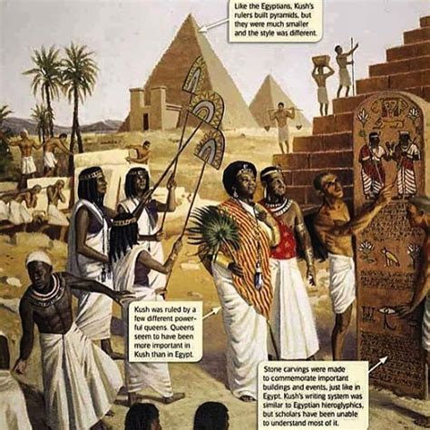 Pin By Mr Imhotep On Kemet African History Ancient Egypt