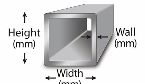 Metric Square Tube 304 Stainless Steel | Metric Metal