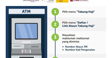 Ia pernah dikenali sebagai lembaga urusan dan tabung haji (luth). Cara-Cara Aktifkan Link Tabung Haji Dengan Kad ATM Bank ...