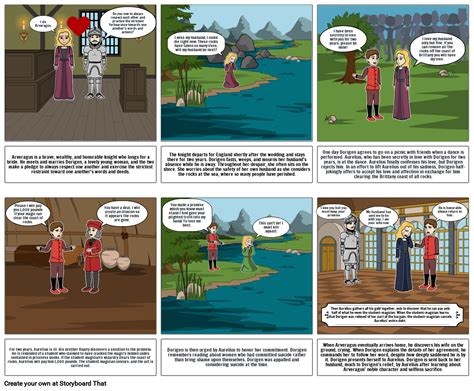 The Franklins Tale Storyboard By Acd1a597