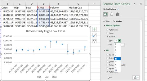 How To Create Stock Charts In Excel The Excel Club