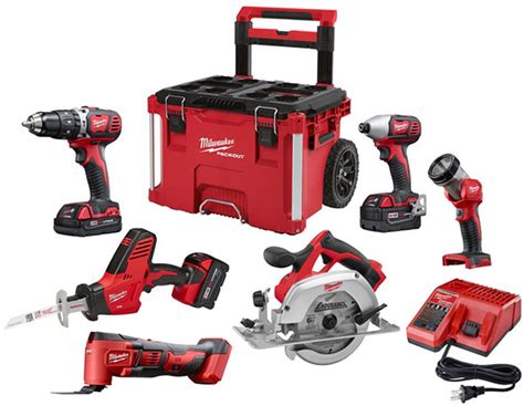 Best Cordless Power Tool Brand In 2021
