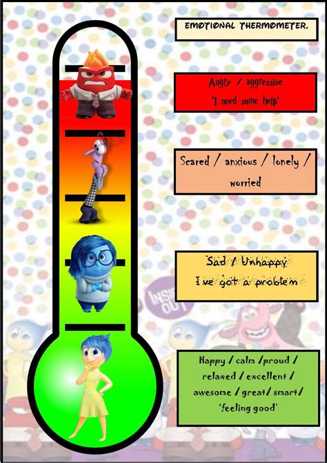 Emotions Thermometer Therapy Worksheets Pinterest Counselling