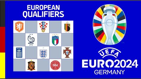 Euro Qualifiers 2024 Pots