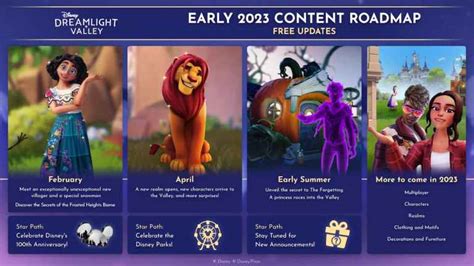 Обновление Disney Dreamlight Valley 2023 — Дата и предположения о содержании Game News Weekend