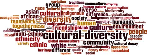 Cultural Diversity Leads To Economic Growth