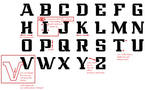 Modern Slab Serif Font — Typedrawers
