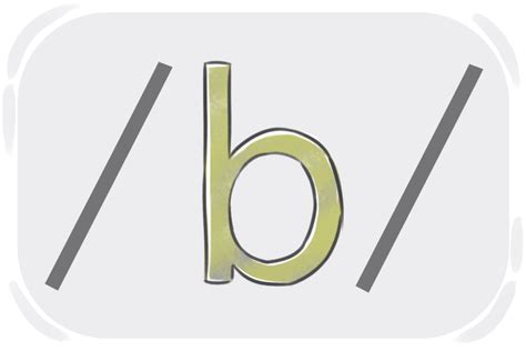 How To Pronounce The B Sound Langeek