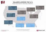 Pharmacist Salary Usa